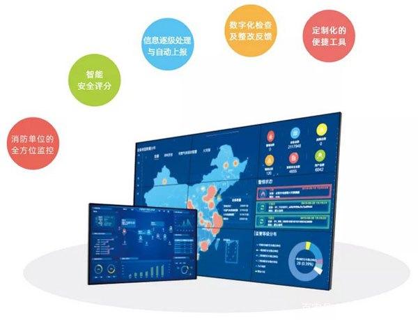商业综合体智慧消防建设难点与数字技术服务探索